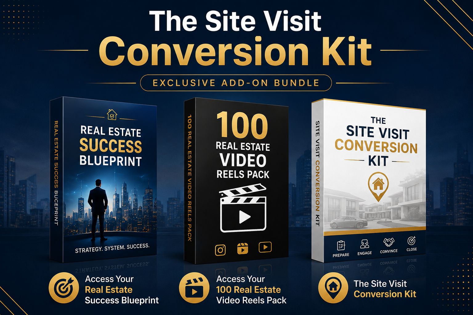 The Site Visit Conversion Kit